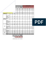 Formato para El Calculo de Equivalentes