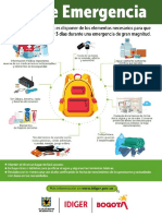 Kit de Emergencias