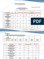 Reporte de Cumbre de Intercesores