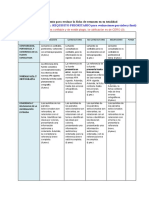 S3 Rúbrica para Evaluar La Ficha de Resumen - 2022-II