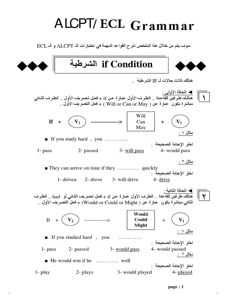 Alcpt Ecl Grammar Pdf