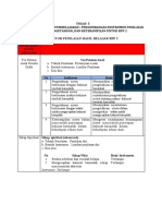 TUGAS 5 MEMBUAT Evaluasi Hasil Belajar Untuk RPP 2 Kalimat Hauqlah