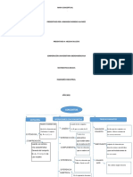 Mapa Conceptual Matematicas Basica