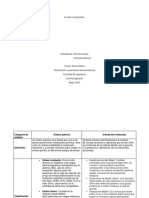 Actividad 5 - Quimica - Cuadro Comparativo