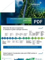 Umicore's Position in Catalysts For The Green Hydrogen