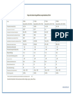 Data Sheet of sm4 Equivalent Geophone - En.es