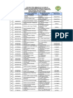 Listado Preliminar Convocatoria Bilinguismo 2022