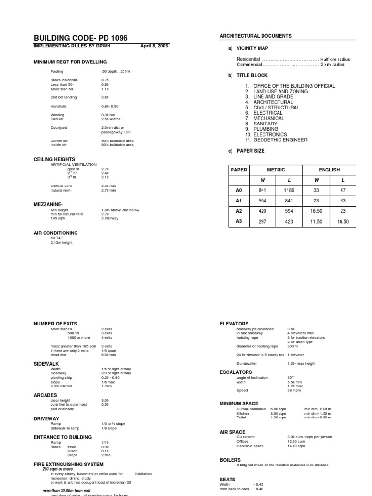 Building Code PD1096 | PDF | Stairs | Elevator