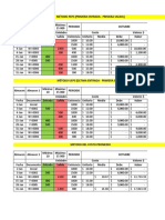 Trabajo de UEPS-PEPS-Promedio