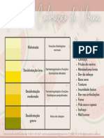 Cópia de Tabela de Coloração Da Urina