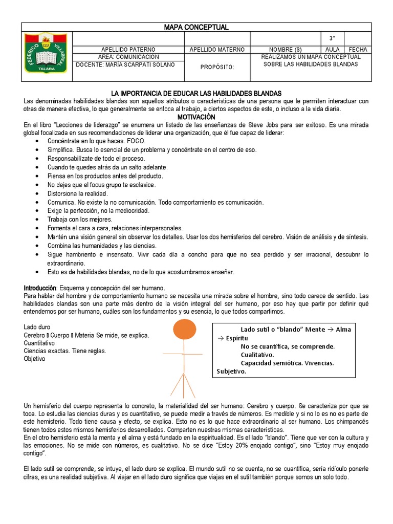 Mapa Conceptual de Habilidades Blandas | PDF | Placer | Aprendizaje