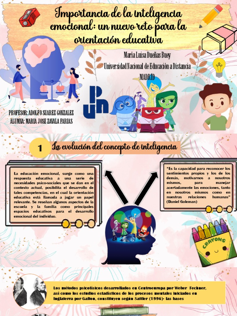Importancia de la Inteligencia Emocional | PDF | Inteligencia | Las ...