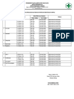 Evaluasi Pelaksanaan Kegiatan