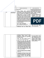 Fitriani LK. 2.1 Eksplorasi Alternatif Solusi