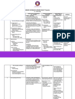 GRADE 10 ENGLISH LESSON PLAN