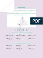 ANGULOS NOTABLESrazones Trigonométricas