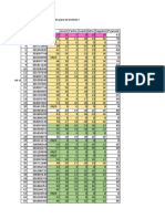 01-I-2022 Segundo Parcial Sistemas