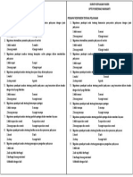 Quesioner Survey Kepuasan Pelanggan Puskesmas Mannanti