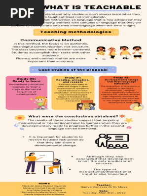 Teach What Is Teachable | PDF | Learning | Language Acquisition
