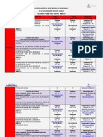 Tercer Grado Dosificación