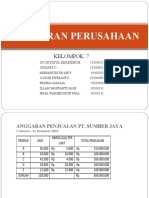 Anggaran Perusahaan