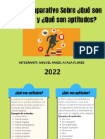 Actitudes vs Aptitudes: Cuadro Comparativo