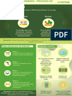 6° - Infografía Máster de Cobros