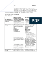 Train Create Law Summary