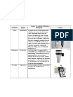 Flujograma de Equipos de Medicion