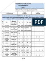 Provisional Cut Off Marks