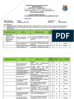 Form Kisi-Kisi Penulisan Soal Siap