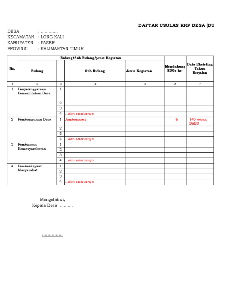 Contoh DU-RKP Desa 2023 Paser | PDF