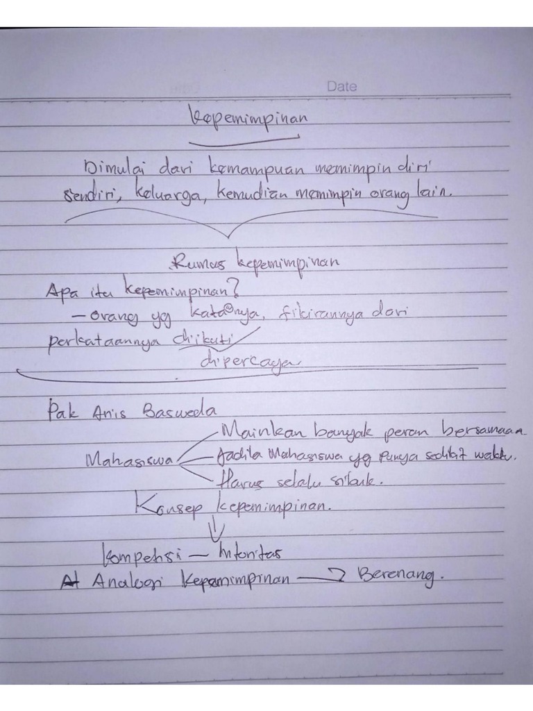Kepemimpinan | PDF