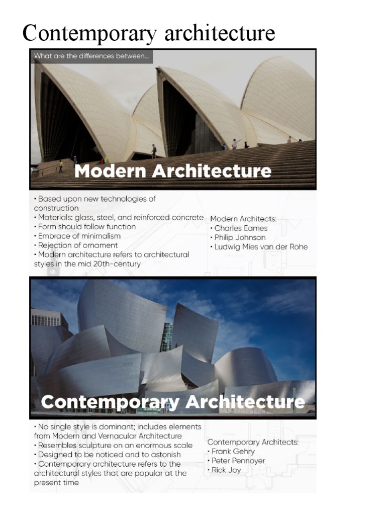 Key Features of Contemporary Architecture | PDF | Window | Roof