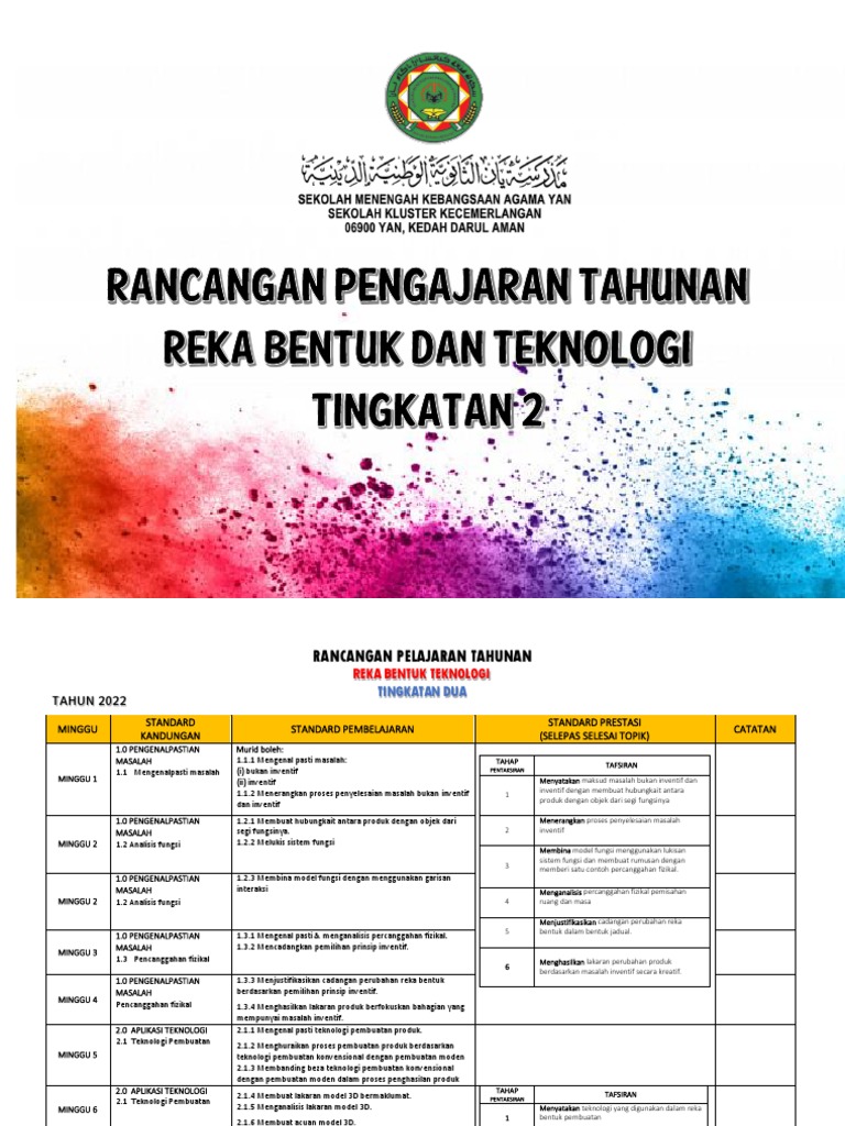 Rancangan Pelajaran RBT Tingkatan 2 | PDF