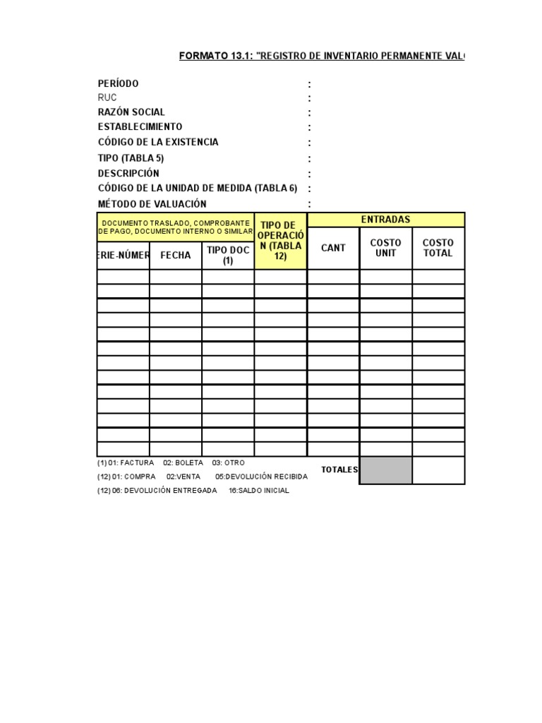 Formato Kardex Sunat PDF