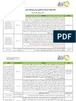 خلاصه تعهدات قرارداد بیمه تکمیلی درمان بازنشستگان تامین اجتماعی