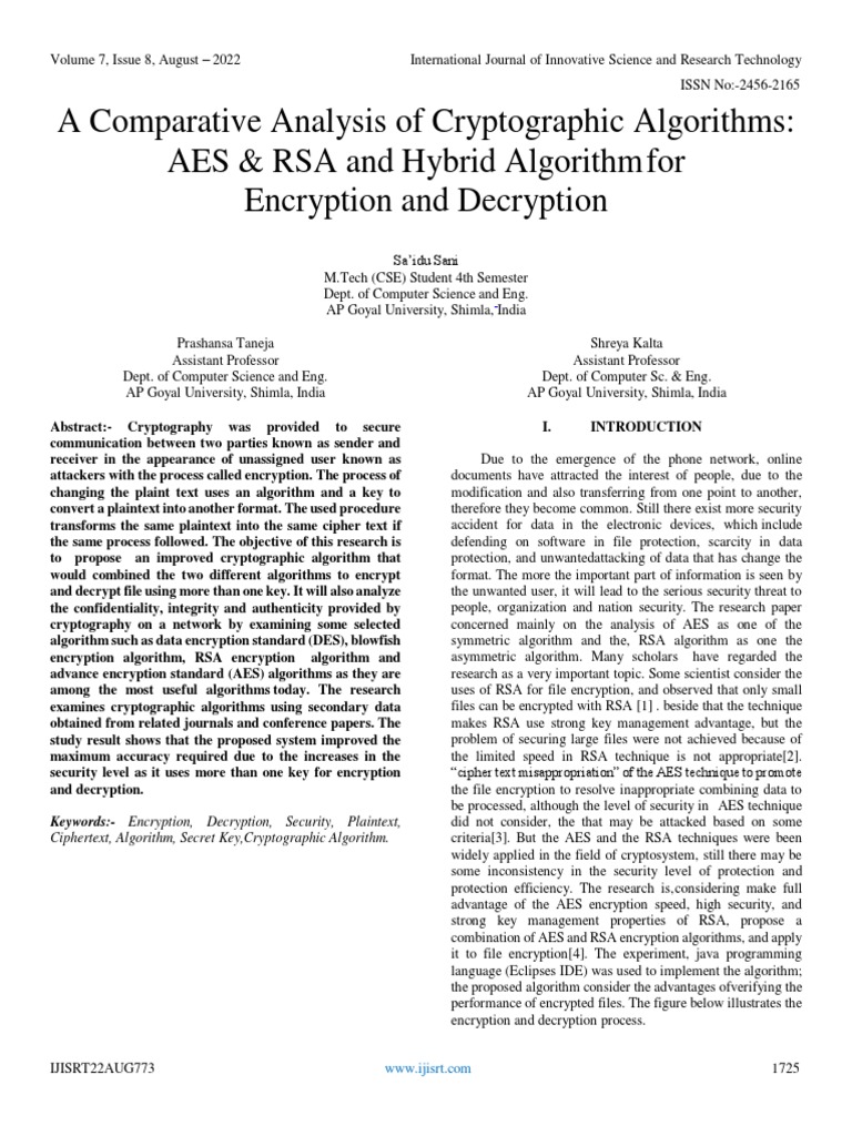 A Comparative Analysis of Cryptographic Algorithms AES & RSA and Hybrid ...