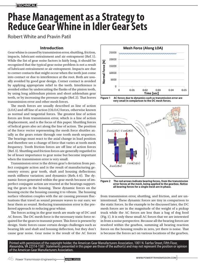 Gear Whine PDF Gear Manual Transmission