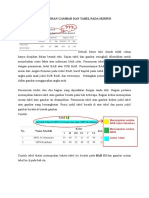 Penomoran Gambar Dan Tabel Pada Skripsi