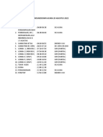 Rounddown Acara 20 Agustus 2022-1