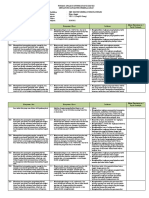 Analisis Ki & KD 2020 Kelas 8