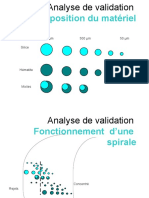 Fonctionnement D'un Classificateur Hydraulique