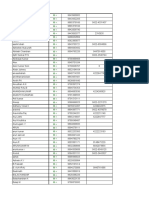 Coimbatore Blood Donors List - XLSX Version 4