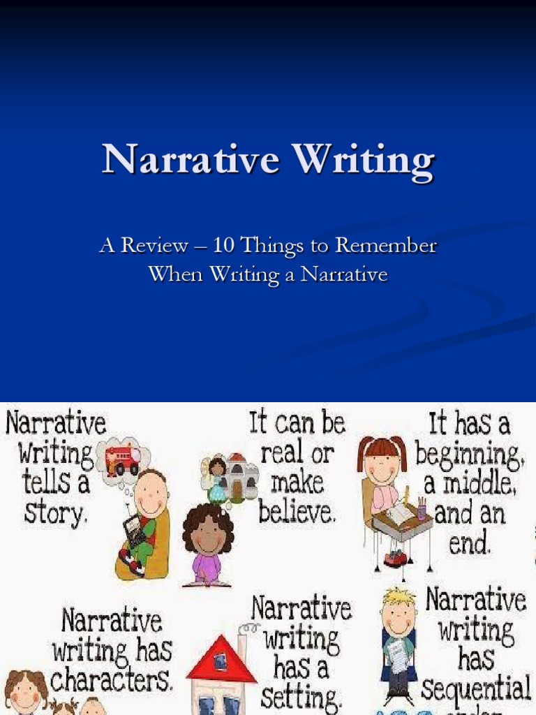 Narrative Writing Grade 11 PDF Punctuation Grammar