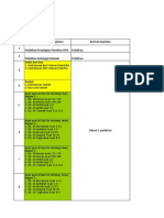 Form Rencana Program Bid. Pelatihan (NEW)