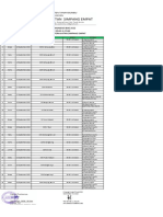 Jadwal Bias 2022