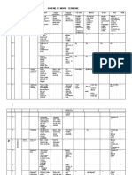 P.6 Primary Six MTC Scheme