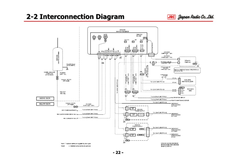 2-2 - InterConnection Diagram | PDF