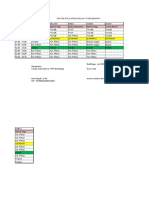 Daftar Pelajaran